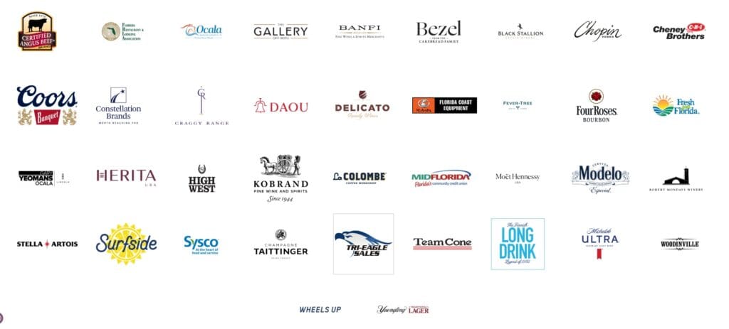 A grid of company logos for food, beverage, and service brands including Coors, Stella Artois, Sysco, and Taittinger.